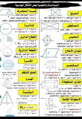 24 الاستاذ بسام الزقف مدرس رياضيات خصوصي