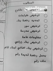  4 أرض تصنيف B بسعر لقطة وسعر حرق حرق على الكاش الله يبارك لصاحب النصيب