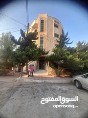  3 ضاحية الاقصى مقابل مستشفى الأمير حمزة