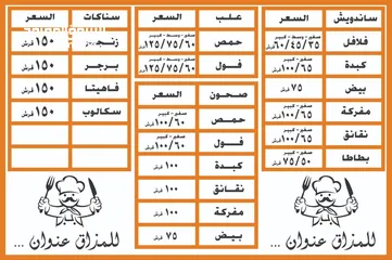  2 فرصه استثمارية مطعم للبيع بسعر مغري.