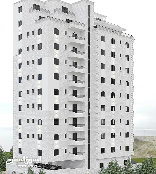 سكان الشام
