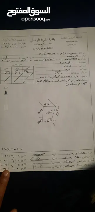 قطعة ارض استثمارية على طريق الرئيسي للبحر الميت بعد جسر الكفرين مباشرة