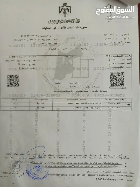 ارض ام الابار الجنوبي بسعر مغري جدا