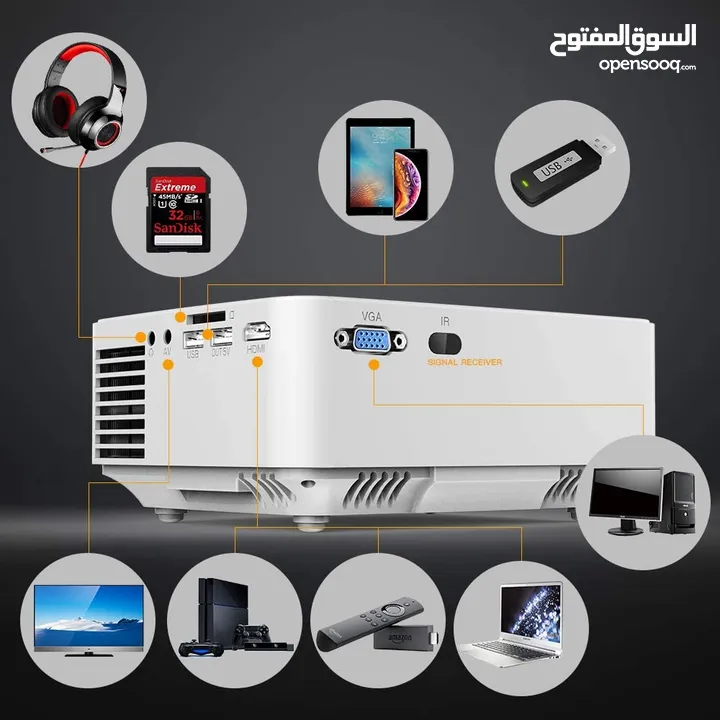 بروجيكتور دقة عالية full hdبعمر 50000 ساعة مشاهدة سبيكر مزدوج