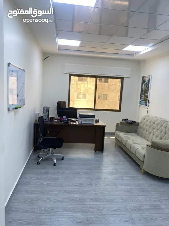 رخص المهن امانه عمان حاضنات الأعمال ومسرعات الأعمال السجل التجاري تخليص المعاملات الالكترونية الشركا