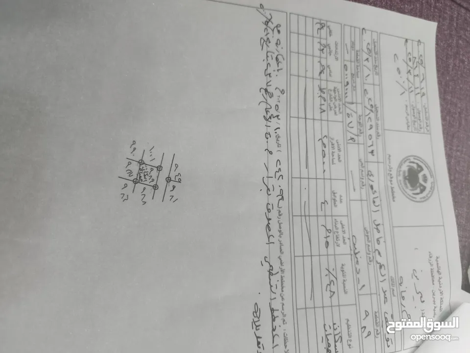 قطعة ارض للبيع بسعر مغري جدا