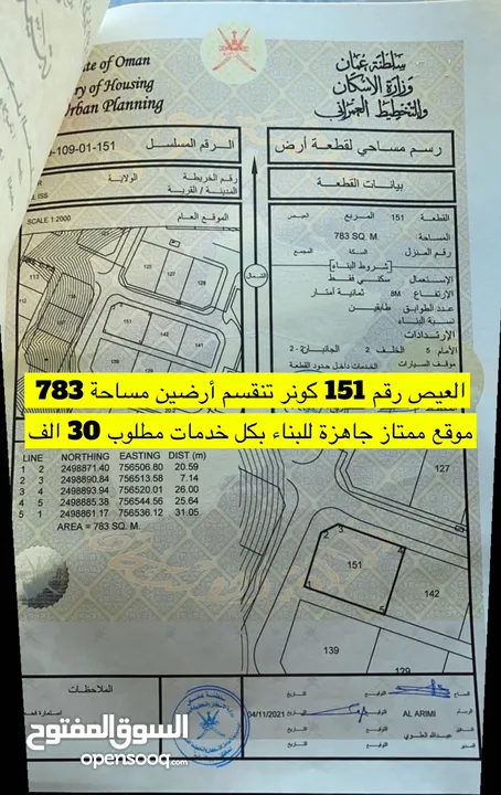 ولاية صور : اراضي مركز المدينه