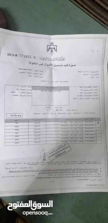 منزل للبيع في الرمثا