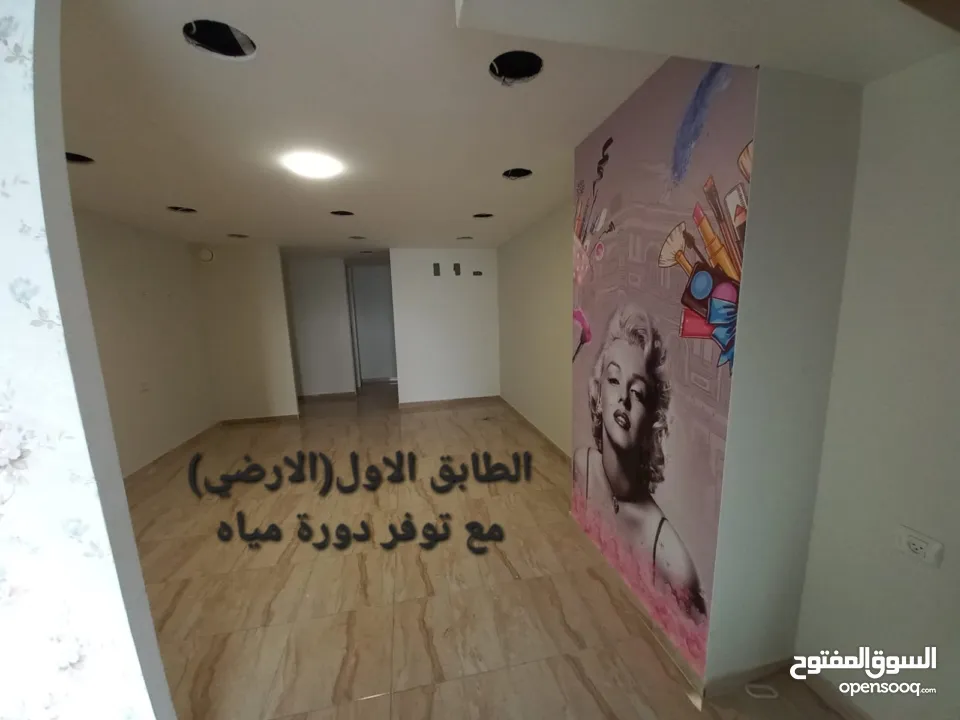 محل للبيع امتداد شارع السكة