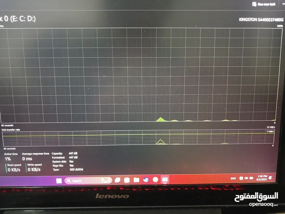 lenovo gaming laptop            السعر         ..................................