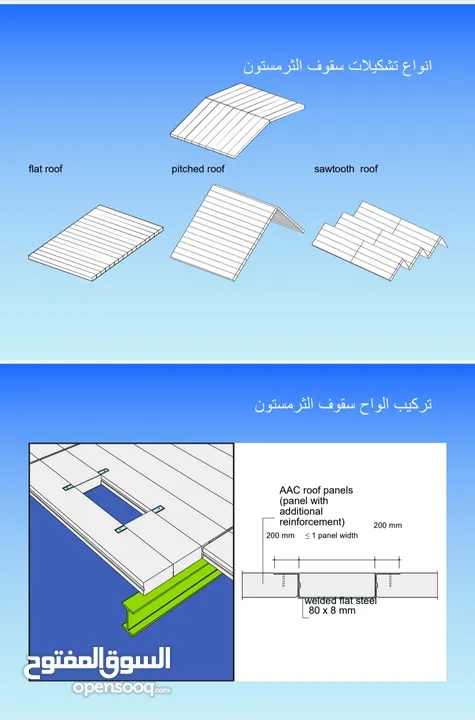 طوب ثيرمستون  خفيف عازل حراري وصوت