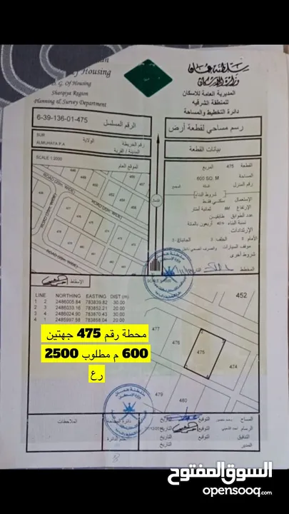 راس الجنز قريب المحميه وخورجراما والمحطة