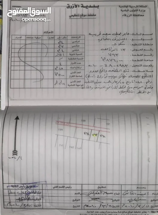 ارض للبيع الازرق