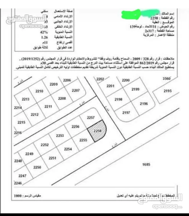أرض للبيع في المركزية العقبة