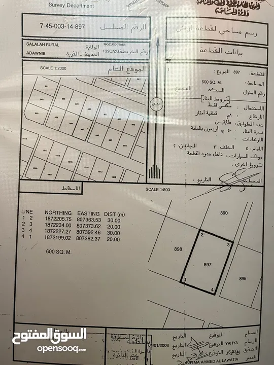 عدونب ها ركني 976