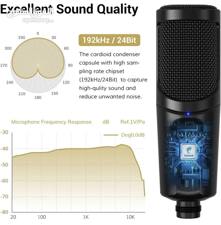 Brand New-Never Used! Tonor Pro Microphone (Mic) Audio Streaming Podcast Mic TC40 & Razer