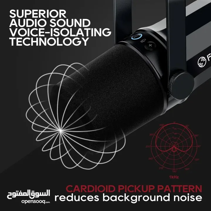 Dynamic Microphone With Built-in Headset Output & Sound Insulation,For Podcasts,Games