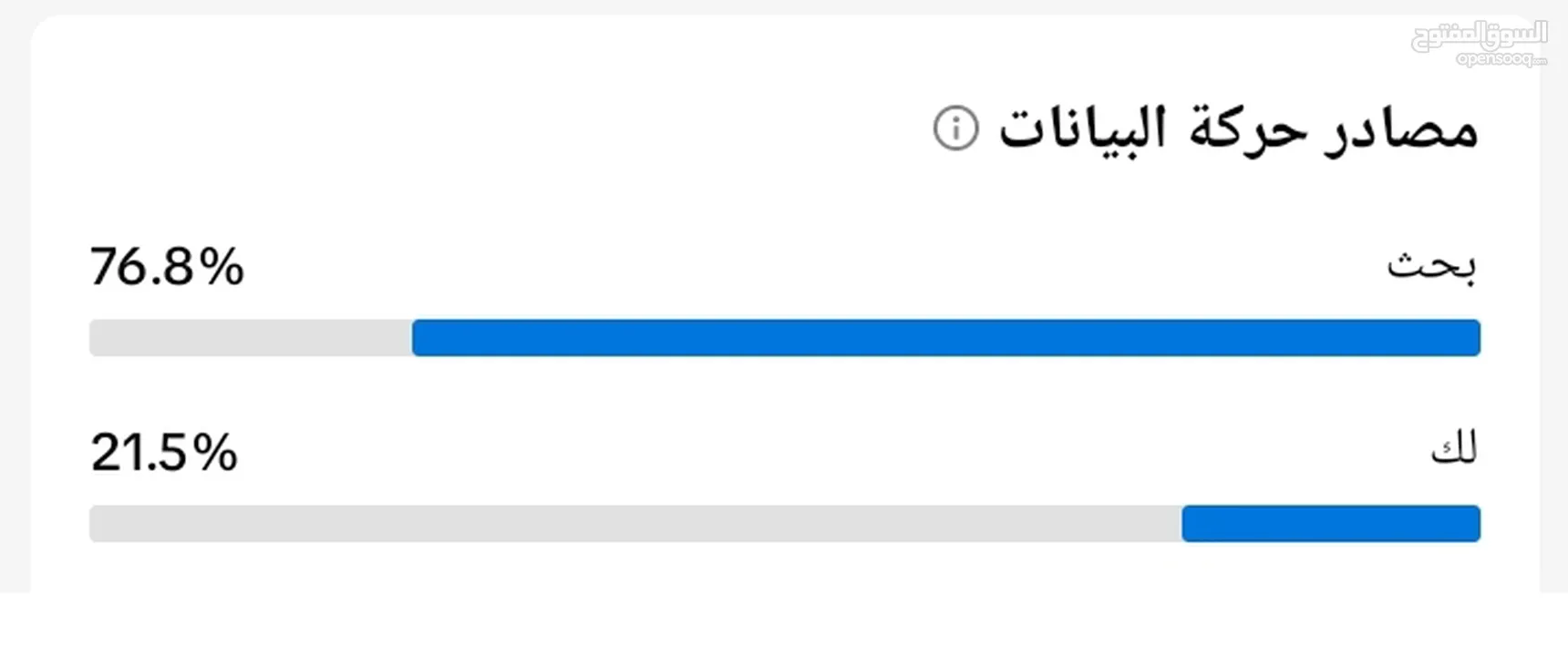 حساب تيك توك نشيط جدا جدا مشاهدات مليونيه وتفاعل ممتاز قابل للتفاوض