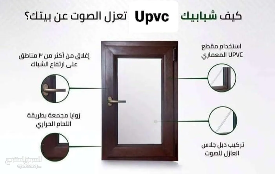 حرق سعر شبابيك UPVC العازلة 100/100 بدلا من الالمنيوم