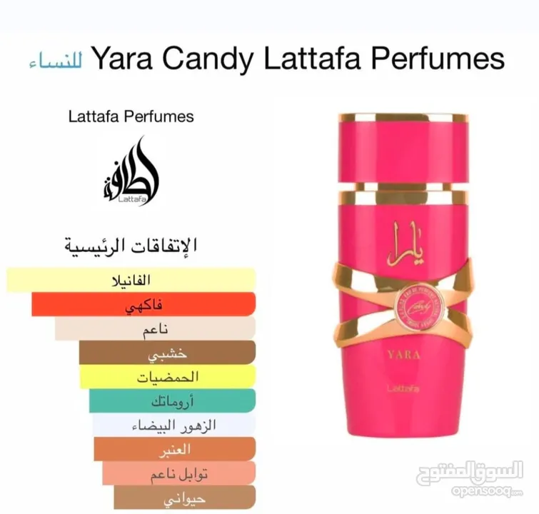 عطر يارا كاندي احدث اصدار من عطور يارا عطر زاهري فواكه جورماند النساء  قلب العطر الحلوي..