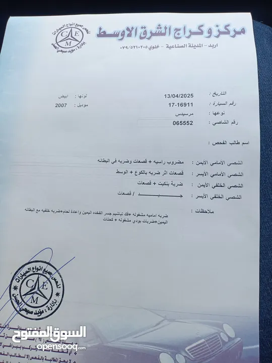 بانوراما بسعر حرق6,3