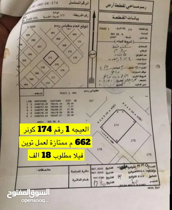 العيجه 1 ممتاز لعمل توين فيلا