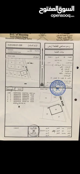 كوورنر الشرس وسط المنازل وقريبة جداً من شارع القار