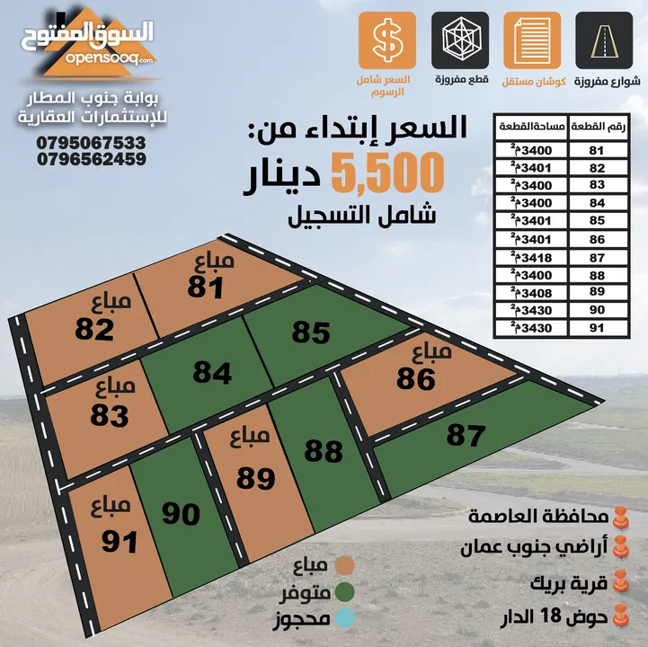 فرصة إستثمارية إبتداءً من دينــ 5500 ــــارفقط