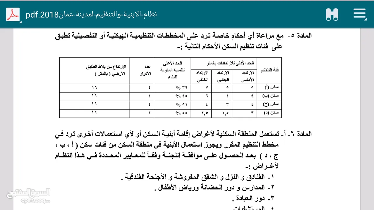 قطعة ارض مميزة جدا