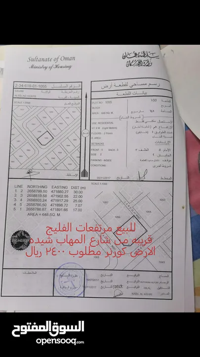 مجموعة أراضي للبيع في ولاية صحم ام الجعاريف مخيليف المرفع الصحمي مرتفعات الفليج الحويل