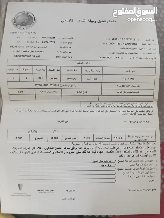 سياره بريوس 2001 خالي قص قلبان 3500 قابل للتفاوض بشي بسيط  السياره دهان الوكاله وترخيص طويل 4فردات و