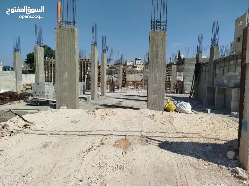 بيع العقارات