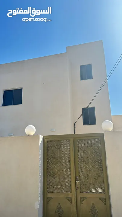 شقتين للإيجار غور  المزرعة/حي السكين /اسكان السلطة