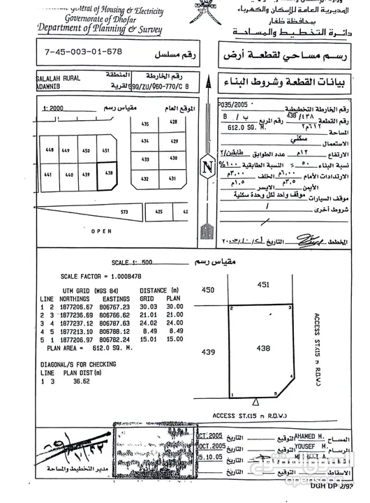 ارض ركنية عدونب مربع ب منطقه شوراع قايمه خدمات ومقابلها مكان مفتوح بيوت للسكن ممتازه