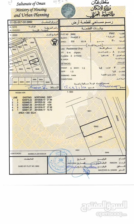 الخوض السابعه على شارع قائم وبإطلاله مميزه وسط منازل قيد الانشاء بسعر مميز - انا المالك