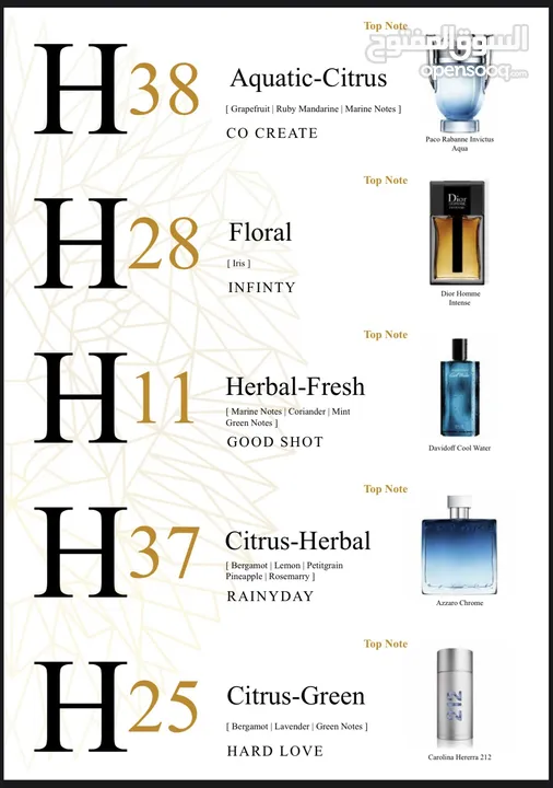 عطور مارتن ليون التركية بديل العطور الفرنسية