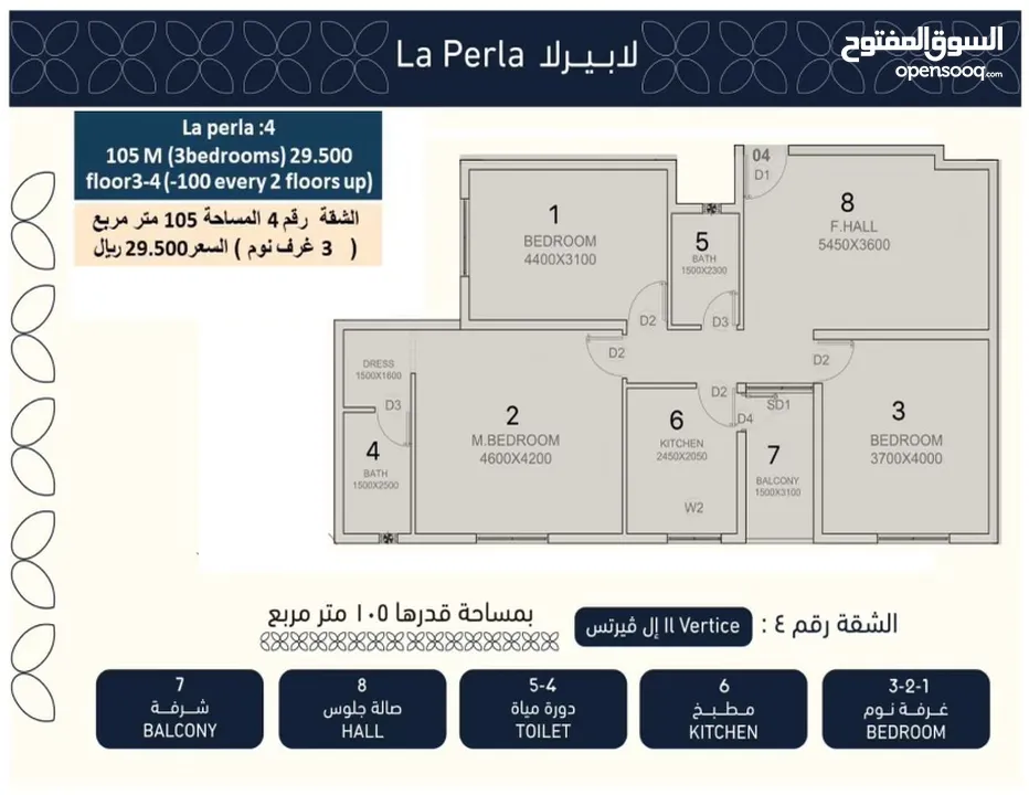 المعبيلة الجنوبية مشروع لابيرلا اقساط 5 سنوات مع الفرقاني