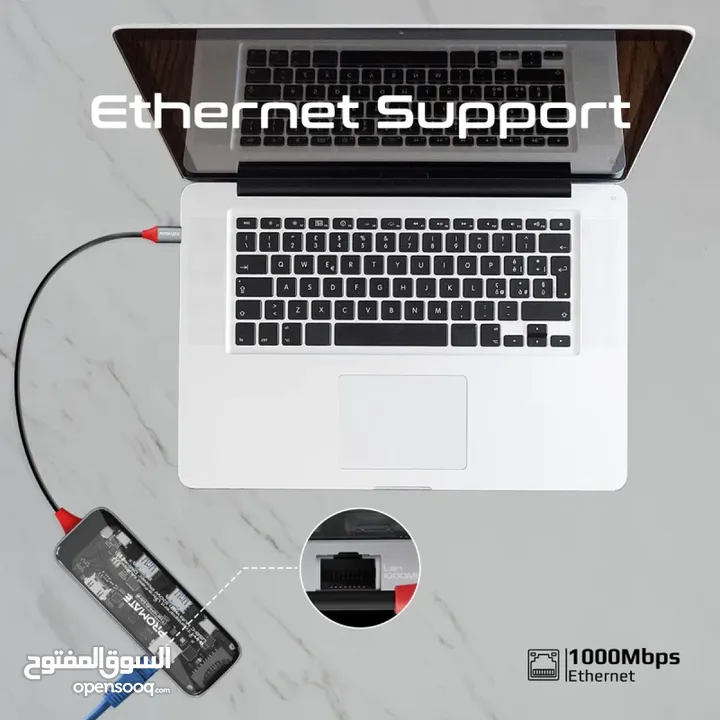 Promate Transhub-Mini USB-CTM Hub 8-in-1 Media Hub بسعر مغري