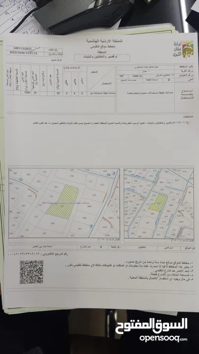 للبيع, مبنى (صناعي/تجاري) ضخم في المقابلين قرب صالات مؤتة في الحي خلف السيفواي.