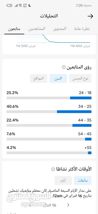 حساب تيك توك للبيع 20.7k متابع  حساب رائج + مشاهدات وتفاعل (متابعين حقيقين بالضمان)