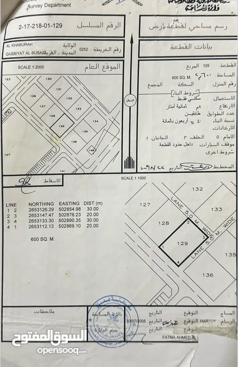 لمحبي الإستثمار وتجارة قصبية البوسعيد