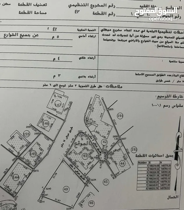 منزل مستقل مع ارض 703 متر موقع تجاري مميز بيتونيا 17 على الشارع