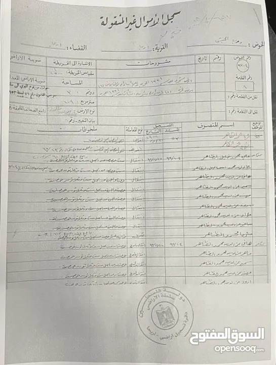 قطعة ارض موقع مناسب وعلى الشارع المقابل للمتح الروس