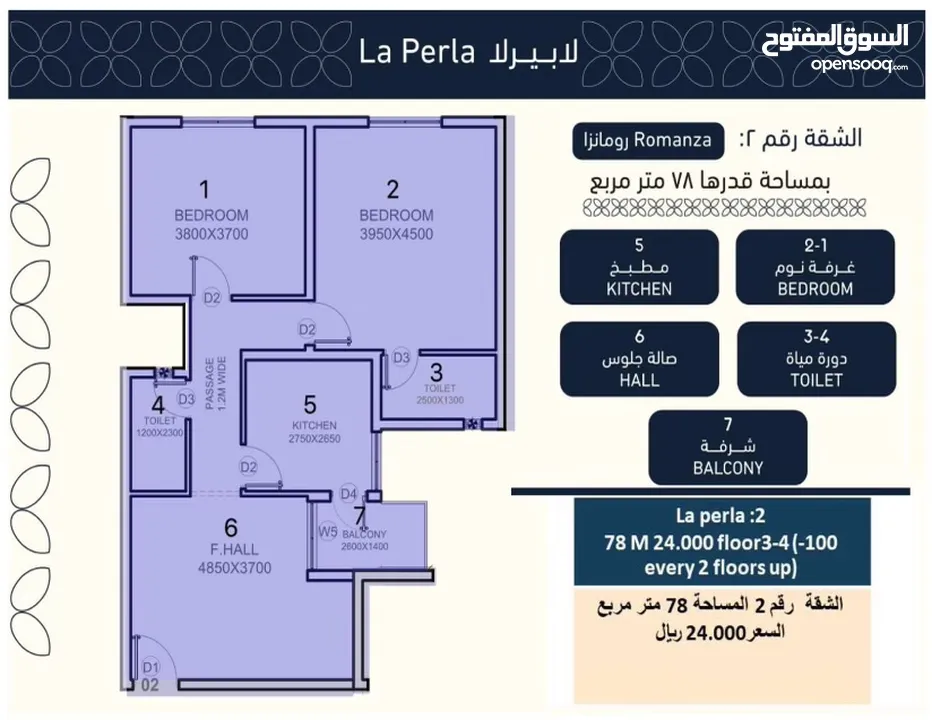 تملك شفة الفاخرة في المعبيلة الجنوبية وبأقساط ل 5 سنوات مع الفرقاني