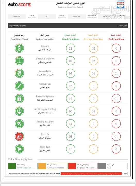 تويوتا بريوس -ليثيوم -Toyota Prius 2017 / 2017