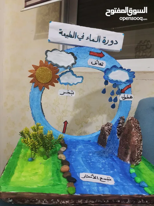 لعمل المجسمات المدرسية واللوحات والتوزيعات لجميع المناسبات