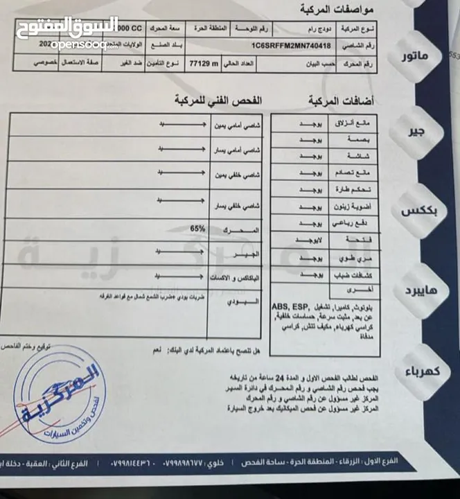 رام بيق هورن 2021
