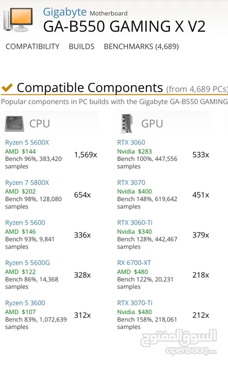 كرت شاشة RTX 2060 ومذربورد b550 x v2