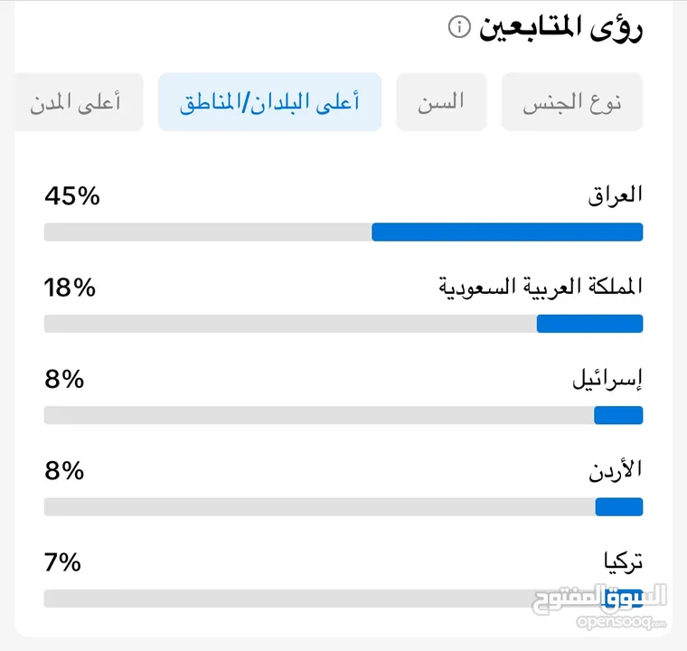 حساب تيك توك للبيع