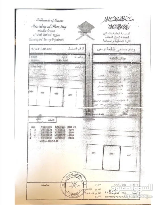 اربع اراضي شبك الصحمي - ولاية صحم